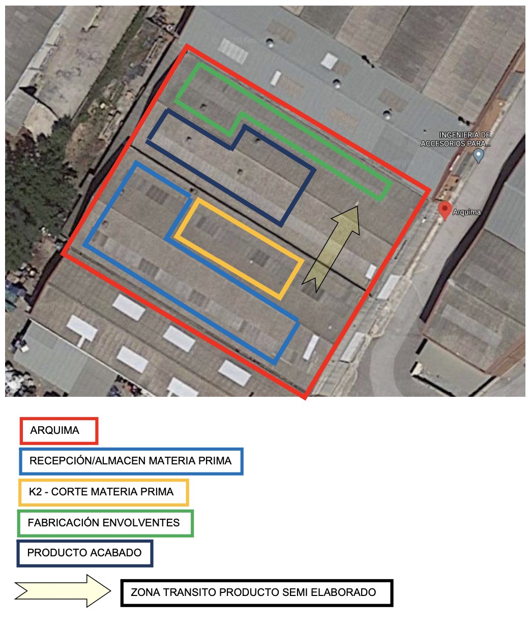 Gestión calidad layout Arquima