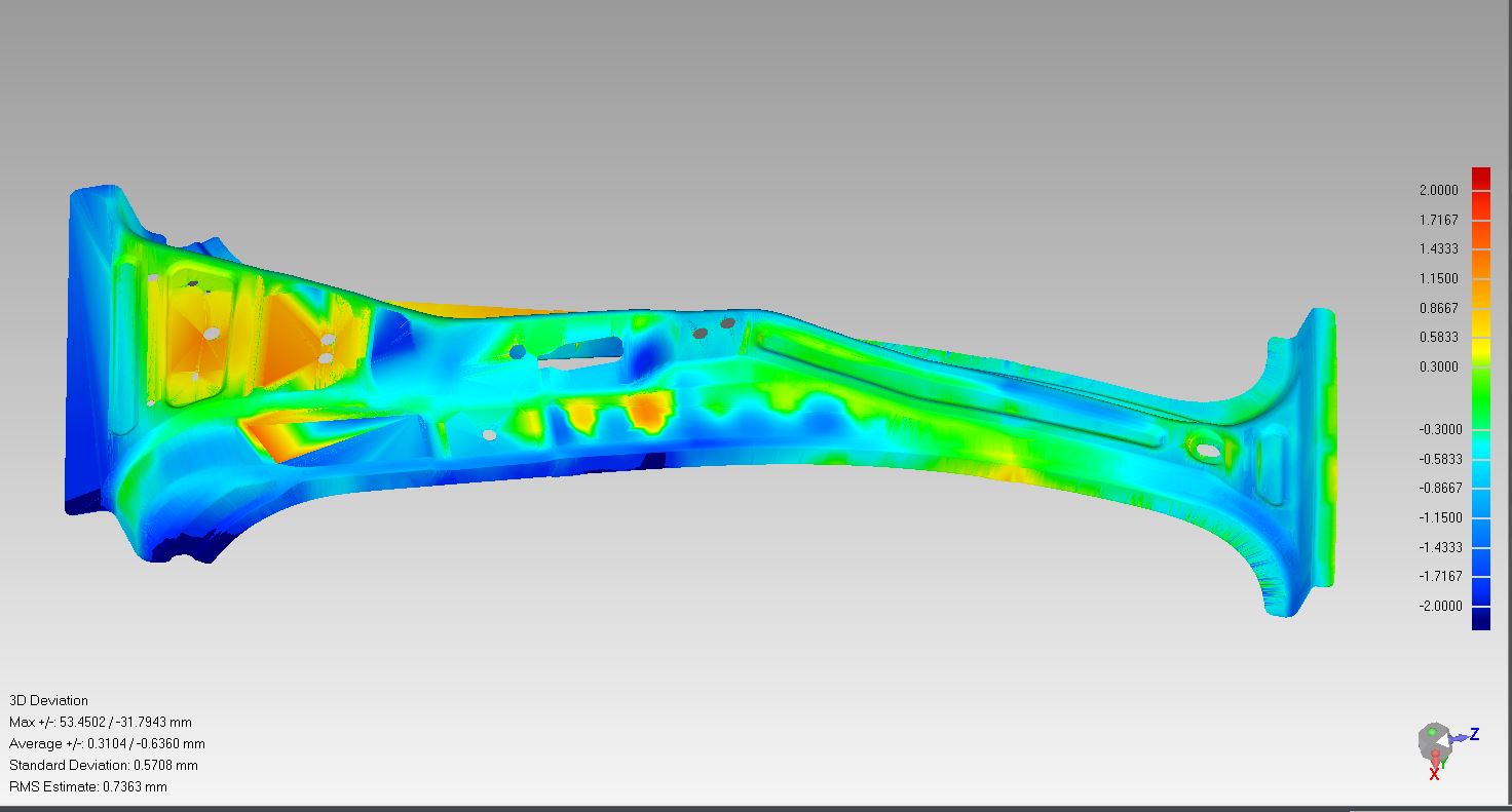 impresión 3d prototipo cad