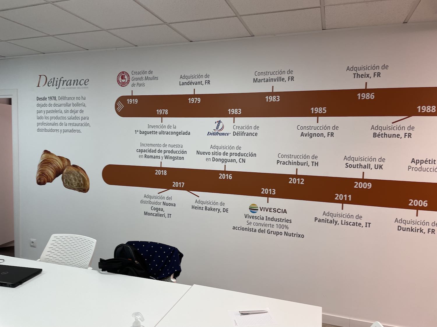 Showroom Délifrance mural 1